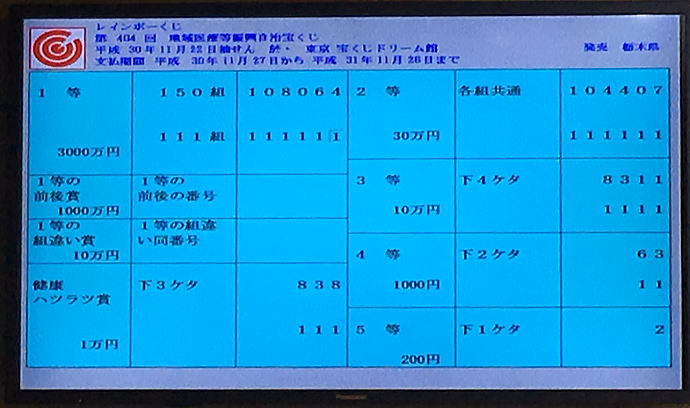 第404回レインボーくじ（地域医療振興自治宝くじ）当選番号