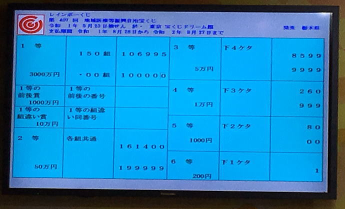 第407回レインボーくじ（地域医療振興自治宝くじ）当選番号