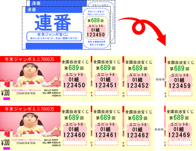 なら 連 バラ 買う 番 宝くじ 宝くじの福連100と福バラ100はどっちが当たる？当選確率やおすすめを紹介！