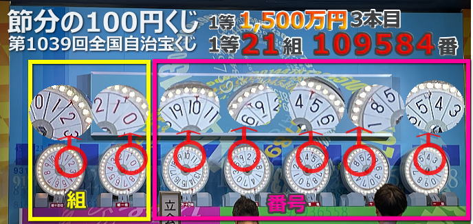 節分の100円くじ当選番号2025 第1039回