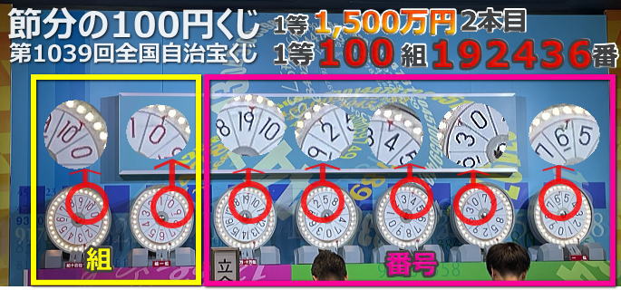節分の100円くじ当選番号2025 第1039回