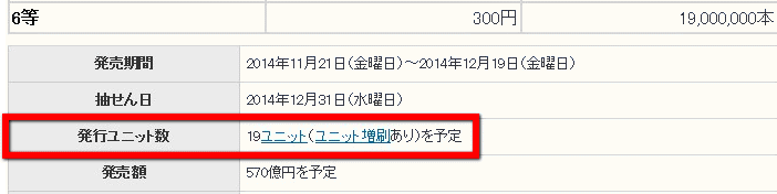 予定ユニット数は19ユニットだったが・・・