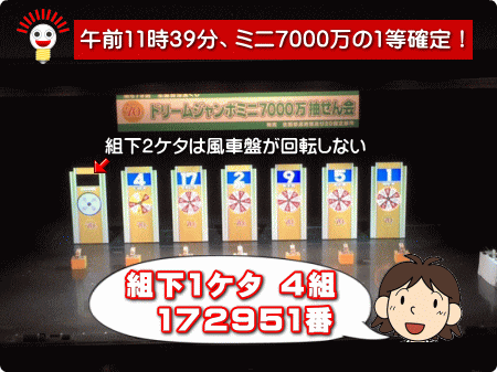 「ドリームジャンボミニ7000万」の1等当せん番号が決まった瞬間！