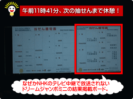 右側半分だけ、結果が埋まった！