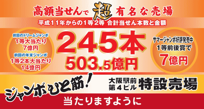 第678回ドリームジャンボ宝くじで7億円的中！