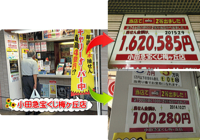 小田急宝くじ梅ヶ丘店