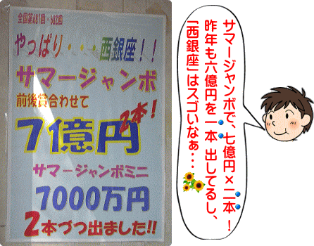 「西銀座チャンスセンター」は1等・前後賞合わせて7億円×2本的中！