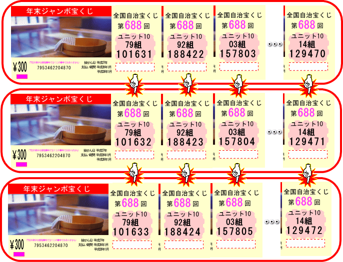 第 818 回 全国 自治 宝くじ