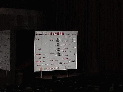 「西銀座チャンスセンター」はオータムジャンボ2015で1等を出していない！