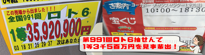 「第991回ロト6」抽選で1等3,500万円的中！