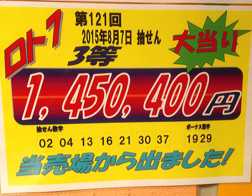 ロト８の１等最高賞金は１５億円！？