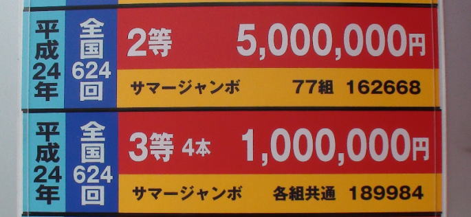 サマージャンボ宝くじ(第624回)当選番号