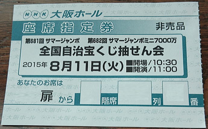 サマージャンボ宝くじ2015(第681回全国自治宝くじ)当選番号