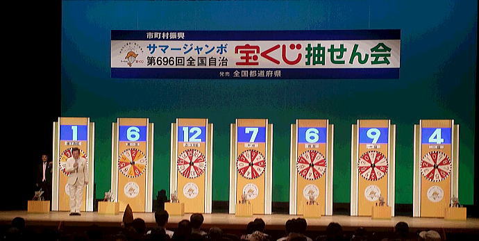 サマージャンボ宝くじ2016(第696回全国自治宝くじ)当選番号