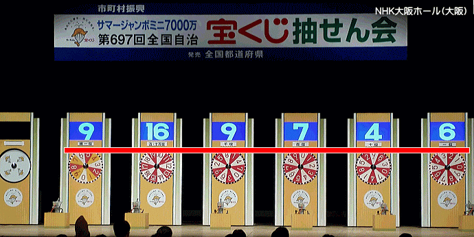 サマージャンボミニ(第697回全国自治宝くじ)当選番号