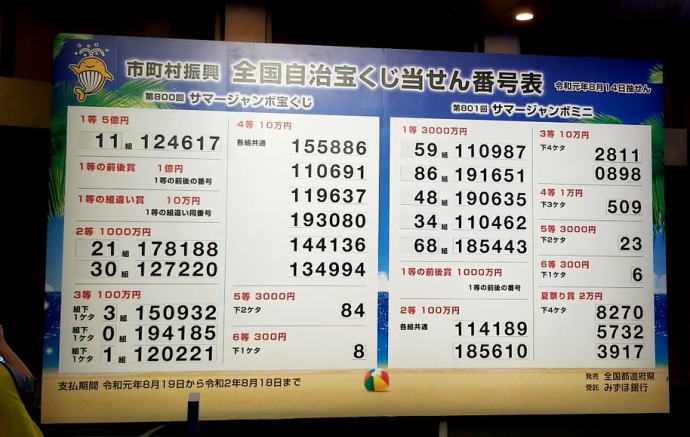 年 サマー 宝くじ 2020 ジャンボ サマージャンボ宝くじ当選番号｜2020年8月21日抽選