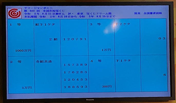 サマージャンボミニ宝くじ2020(第849回全国自治宝くじ)当選番号結果発表