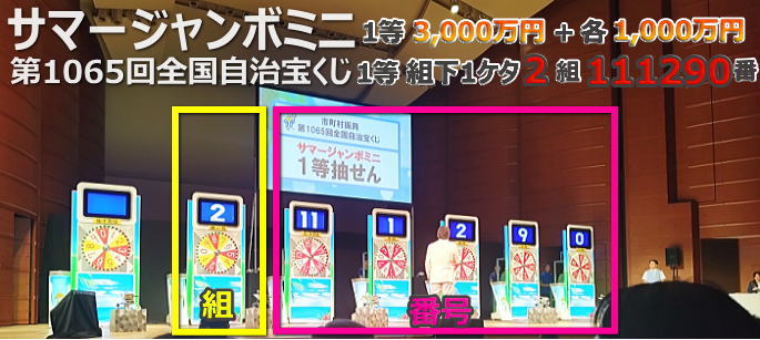 サマージャンボミニ宝くじ2025当選番号 第1065回全国自治宝くじ