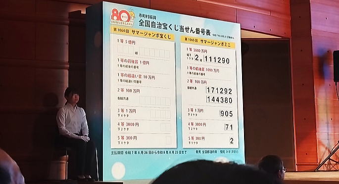 サマージャンボミニ宝くじ2025当選番号 市町村振興 第1065回全国自治宝くじ