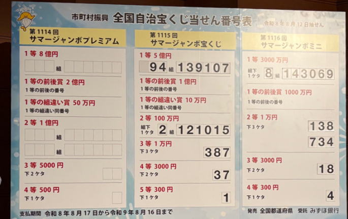 サマージャンボプレミアム2026当選番号 市町村振興 第1115回全国自治宝くじ