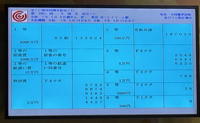 宝くじ発売80周年記念くじ当選番号 第1051回 2025年5月9日