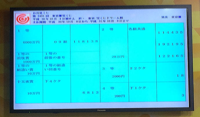 第2401回東京都宝くじ(お月見くじ)当選番号一覧