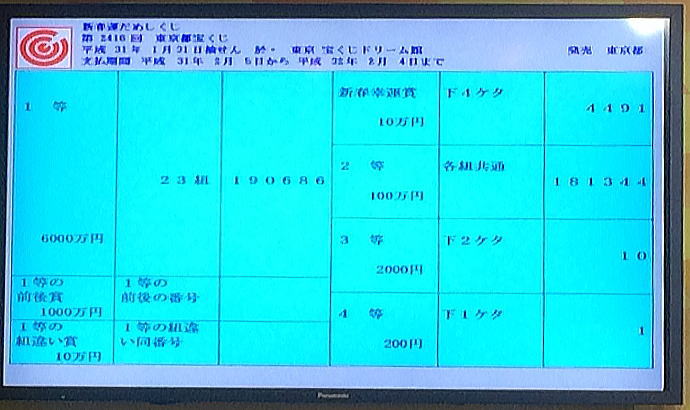 新春 運 だめ し くじ