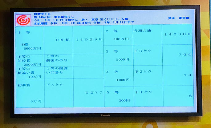 当選 番号 2020 宝くじ