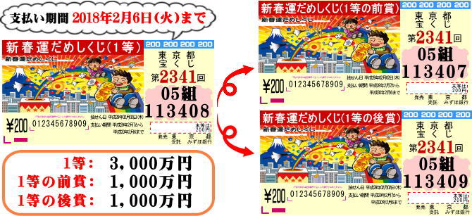 第2341回 東京都宝くじ 新春運だめしくじ 当せん抽せん券