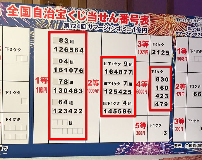 能登半島地震被災地支援 ドリームジャンボ宝くじ2024(第1003回全国自治宝くじ)当選番号の宝くじユニットとは