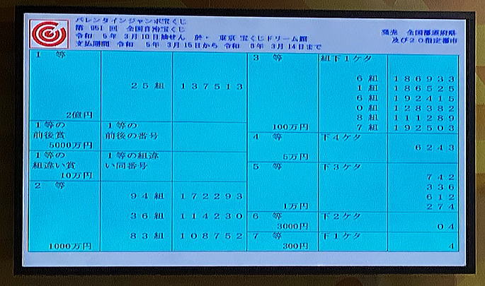 バレンタインジャンボ宝くじ(第951回全国自治宝くじ)当選番号結果発表