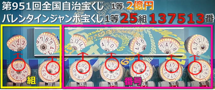 バレンタインジャンボ宝くじ2023当選番号 第951回全国自治宝くじ