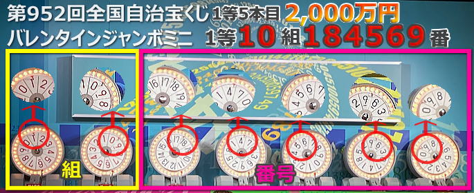 バレンタインジャンボミニ宝くじ2023当選番号 第952回全国自治宝くじ