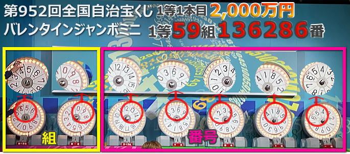 バレンタインジャンボミニ宝くじ2023当選番号 第952回全国自治宝くじ