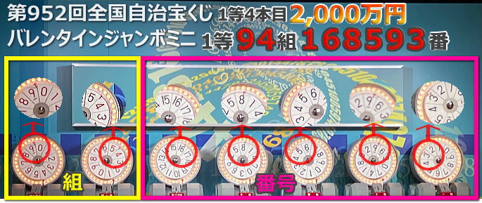 バレンタインジャンボミニ宝くじ2023当選番号 第952回全国自治宝くじ