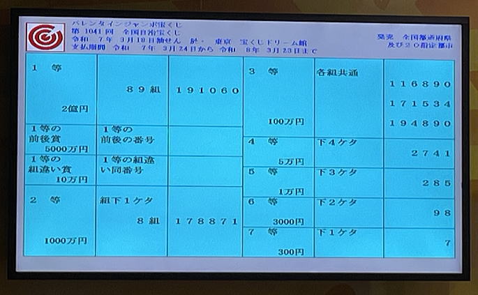 バレンタインジャンボ宝くじ2025(第1041回全国自治宝くじ) 当選番号