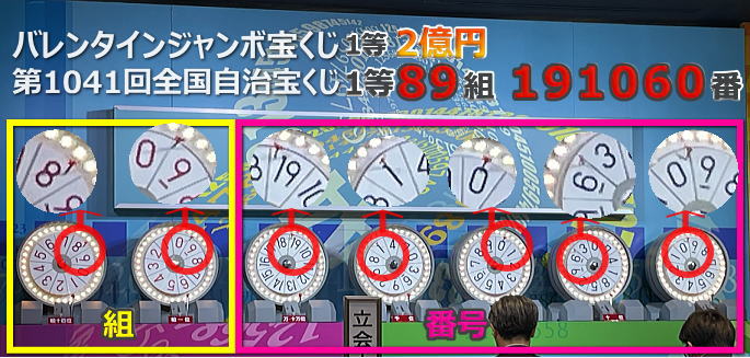 バレンタインジャンボ宝くじ2025(第1041回全国自治宝くじ) 当選番号