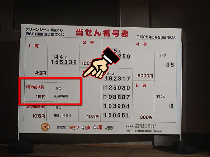 抽選 サマー 日 ジャンボ 【2021】サマージャンボとミニの抽選日と結果発表はいつ？抽選会を詳しく解説！