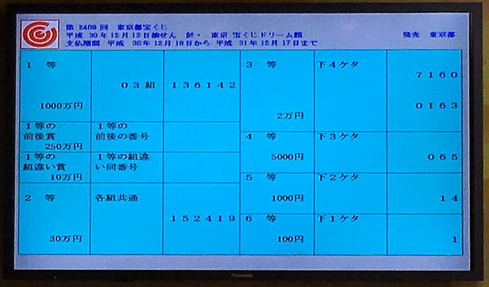 東京都宝くじ