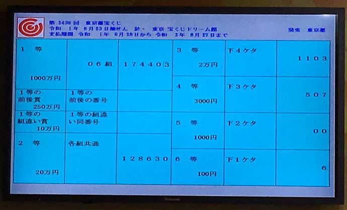 東京都宝くじ