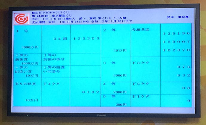 東京都宝くじ