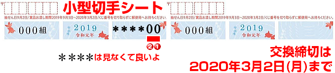 日本郵便(夏の葉書)クジかもめーる(日本郵便局宝くじ/夏手紙/サマーハガキ)2019当選条件の小型切手シート下4ケタの意味とは？